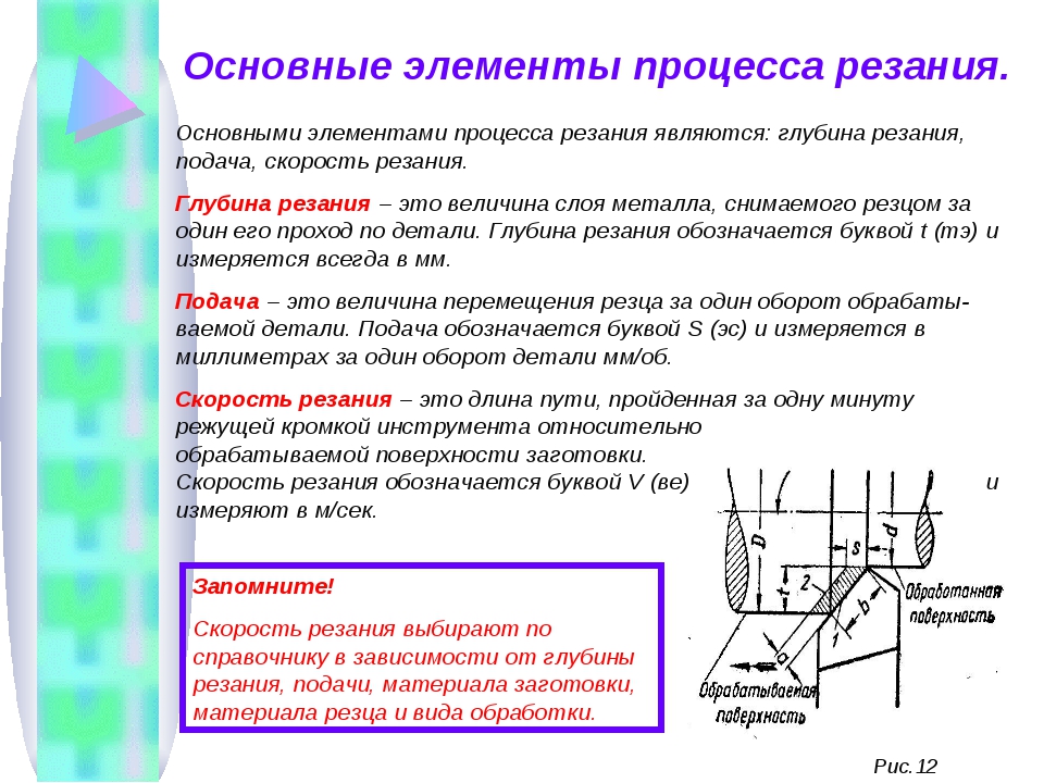 Чем принципиально отличаются образцы из металла от образцов из других материалов