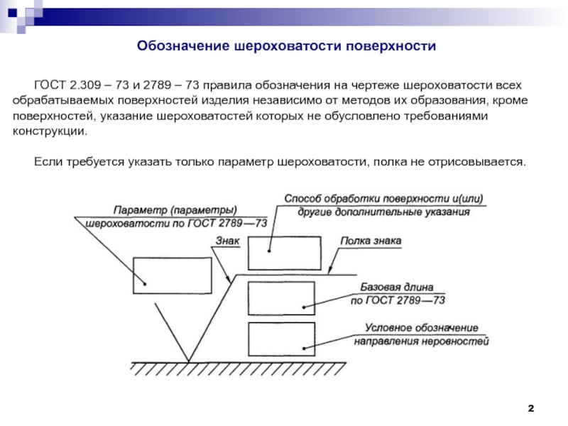 Старое обозначение шероховатости на чертежах