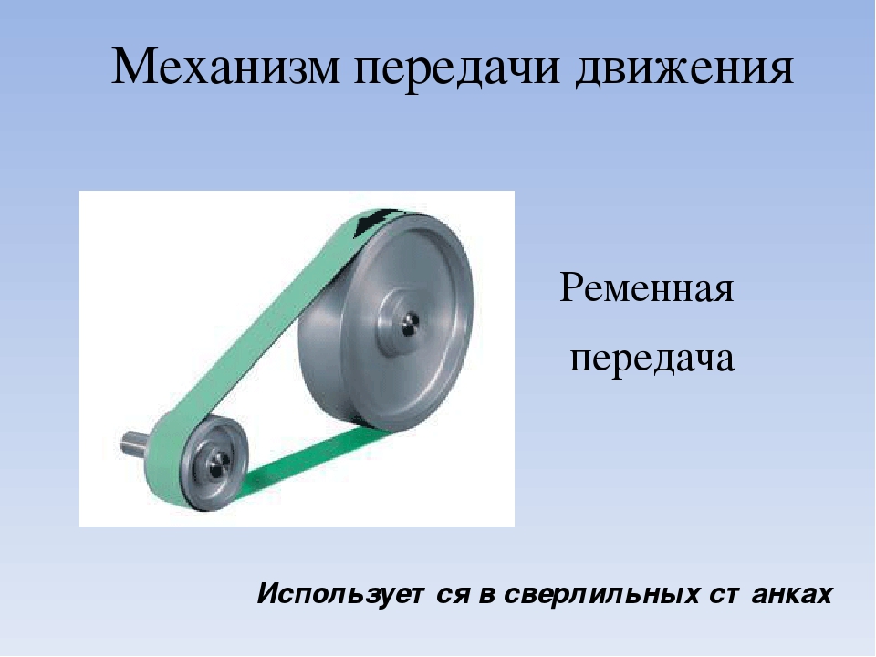 Презентация на тему фрикционные передачи и вариаторы