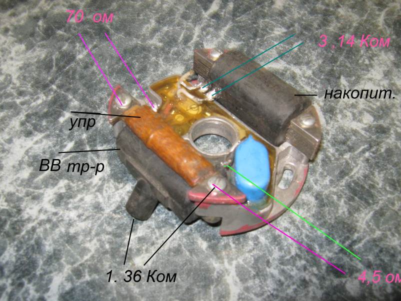 Как отрегулировать карбюратор на бензопиле урал-2 электрон – настройка и ремонт своими руками