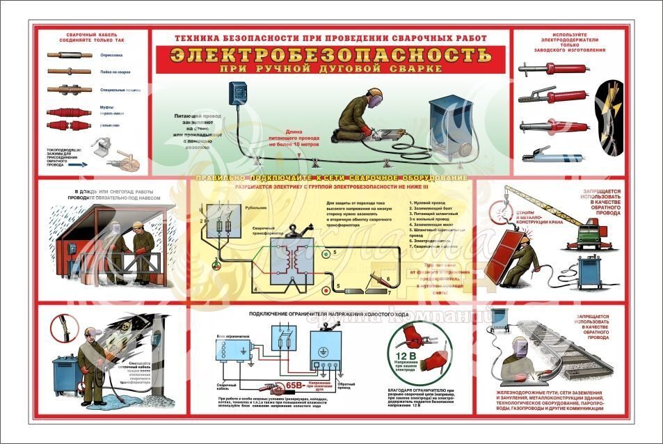 Безопасность работы с оборудованием. Техника безопасности при электродуговой сварке. Техника безопасности на сварщика дуговой сварки. Техника безопасности сварщика ручной дуговой сварки пожарная. Электробезопасность при ручной дуговой сварке плакаты.