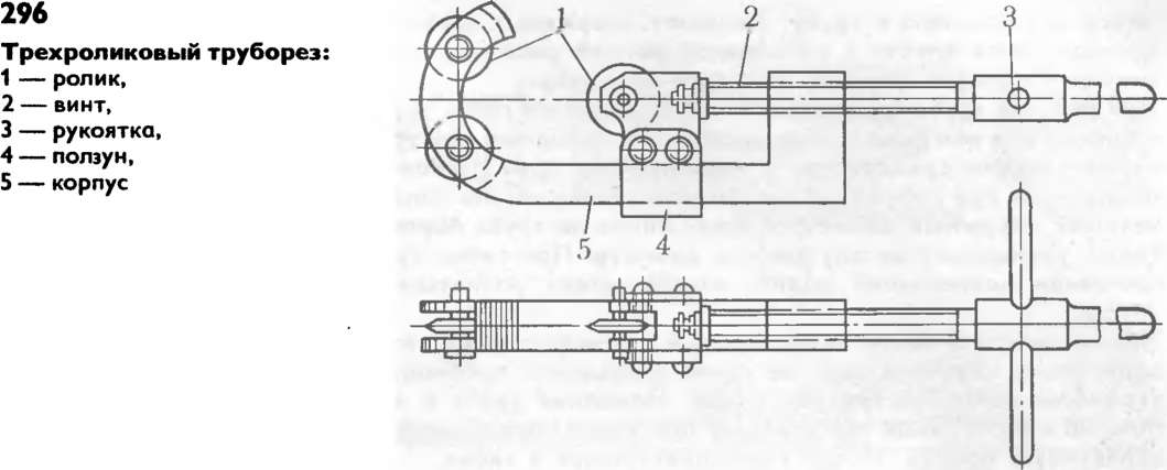 Труборез для стальных труб: ручной инструмент и особенности его выбора