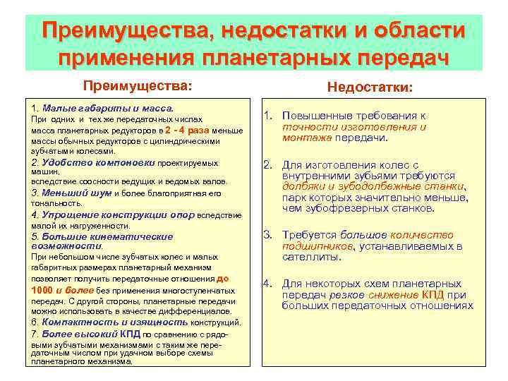 Классификация фрикционных передач