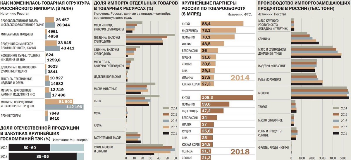 Российский рынок металлообрабатывающих станков итоги 2015г прогноз до 2018г вакансия оператор чпу металлообработка цех центровальный