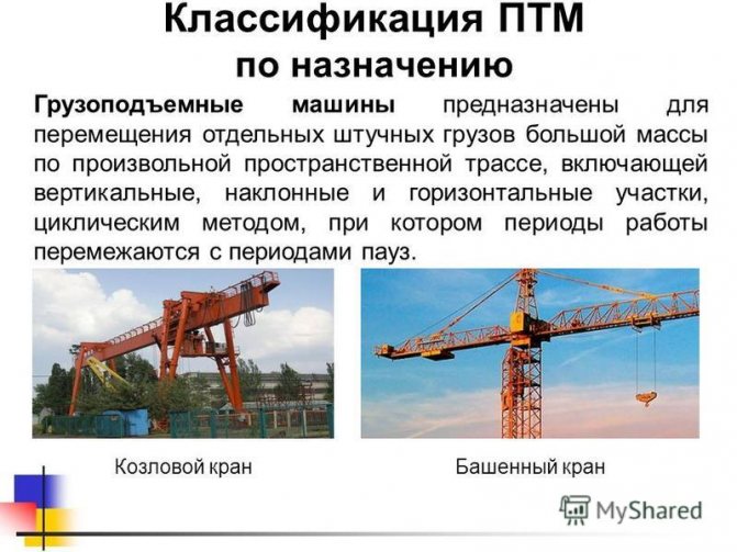 Башенные краны – купить новый кран строительный, цена в москве и московской области