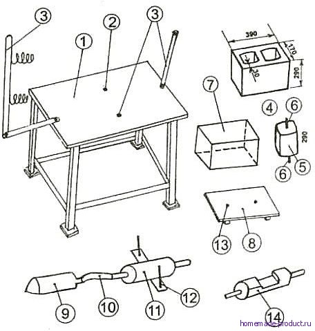 Станок для производства шлакоблоков: чертежи для производства в домашних условиях
