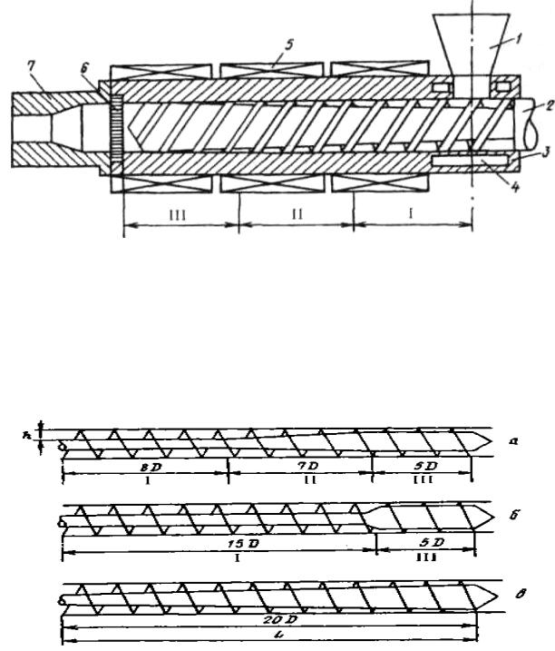 Чертеж шнека для экструдера