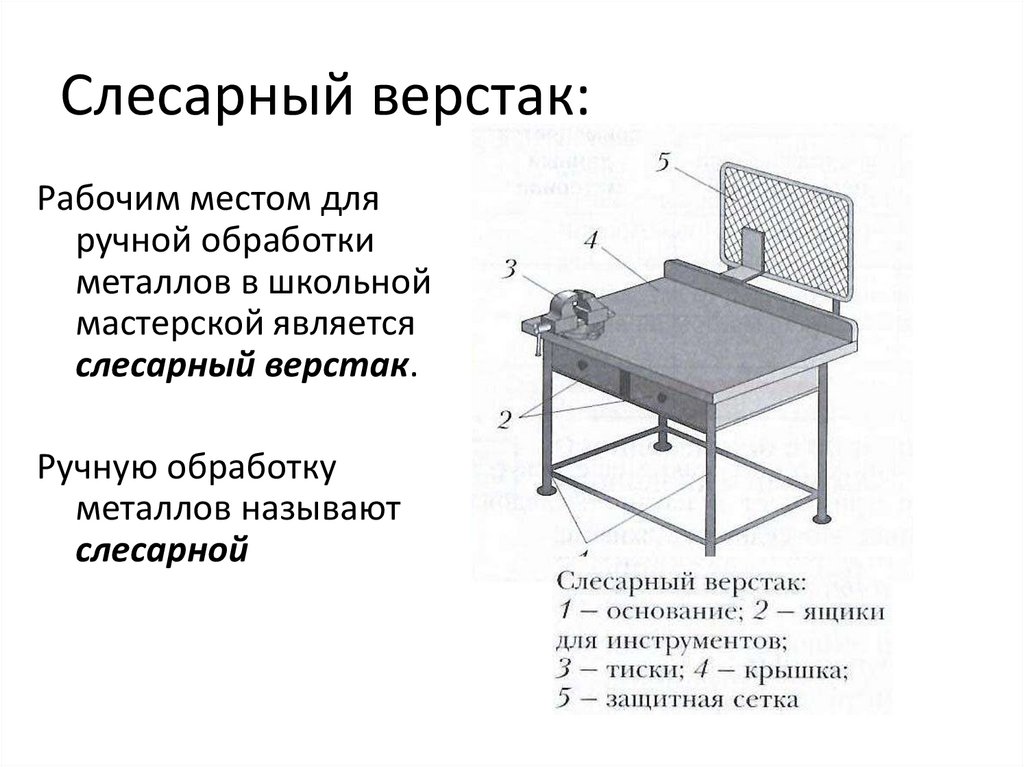 Чертеж слесарного верстака с размерами и материалом