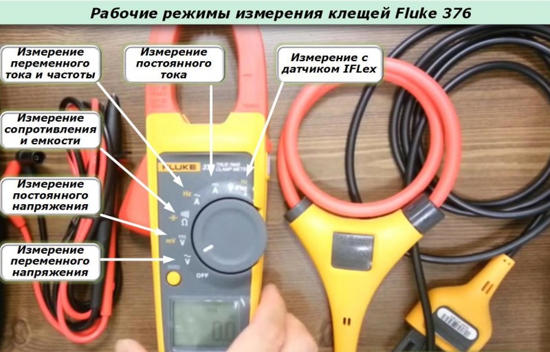 Как замерить нагрузку клещами - советы электрика - electro genius