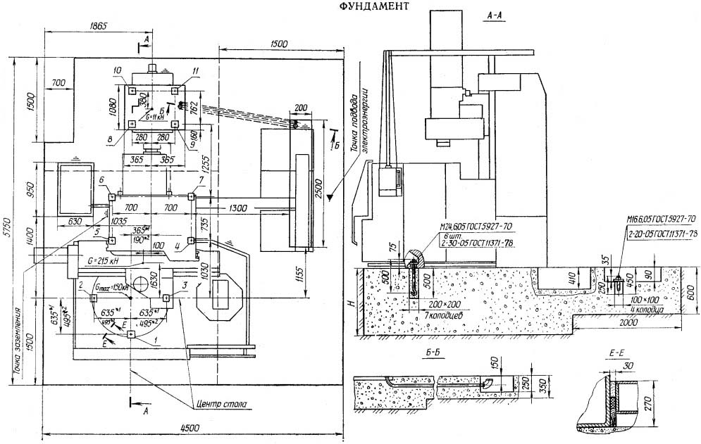 Ремонт и модернизация токарно — карусельного станка 1512 с частотным приводом