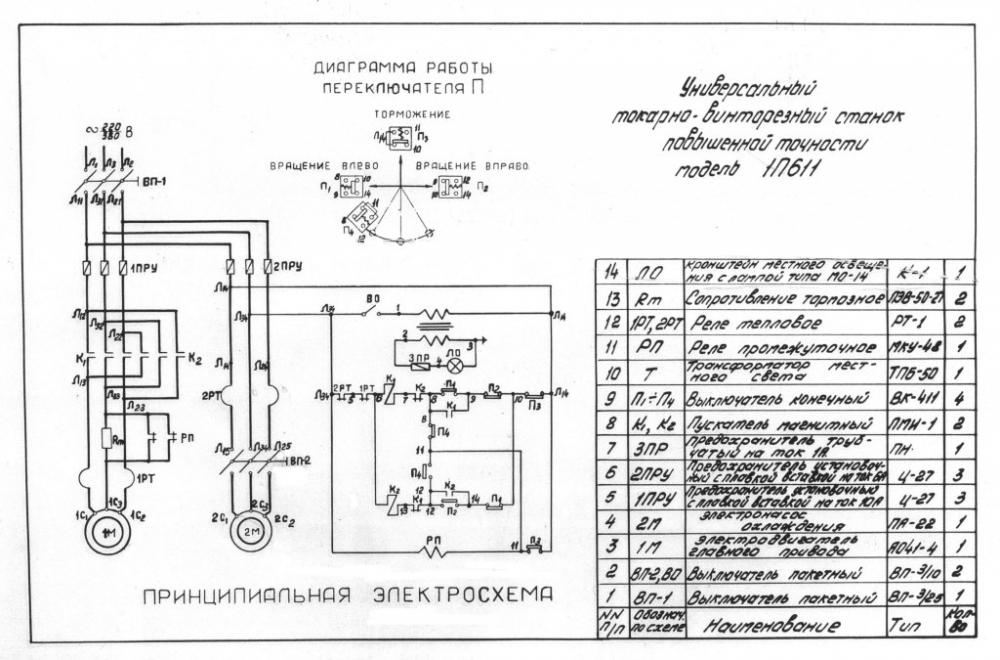 Электрическая схема токарного станка иж 250