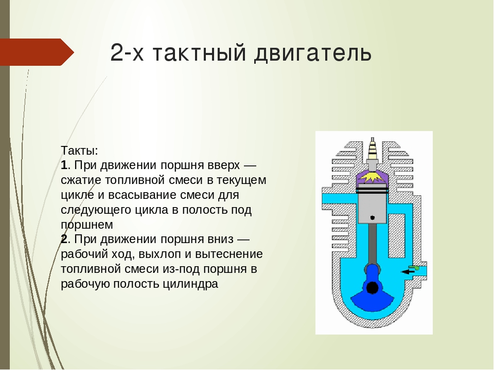 Почему двигатель двухтактный