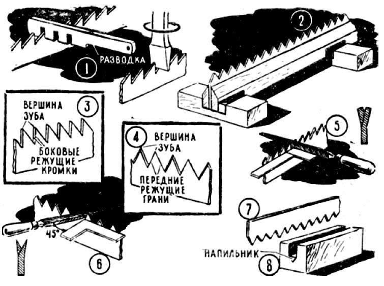  развести зубья у ножовки по дереву правильно