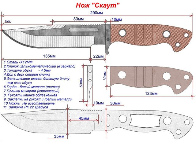 Как сделать нож, необходимые материалы и инструменты, этапы работы