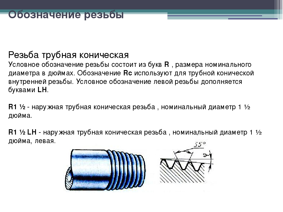 Правильно обозначена трубная резьба на рисунке