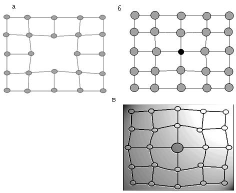 Кристаллическое строение металлов и дефекты атомно-кристаллической решетки
