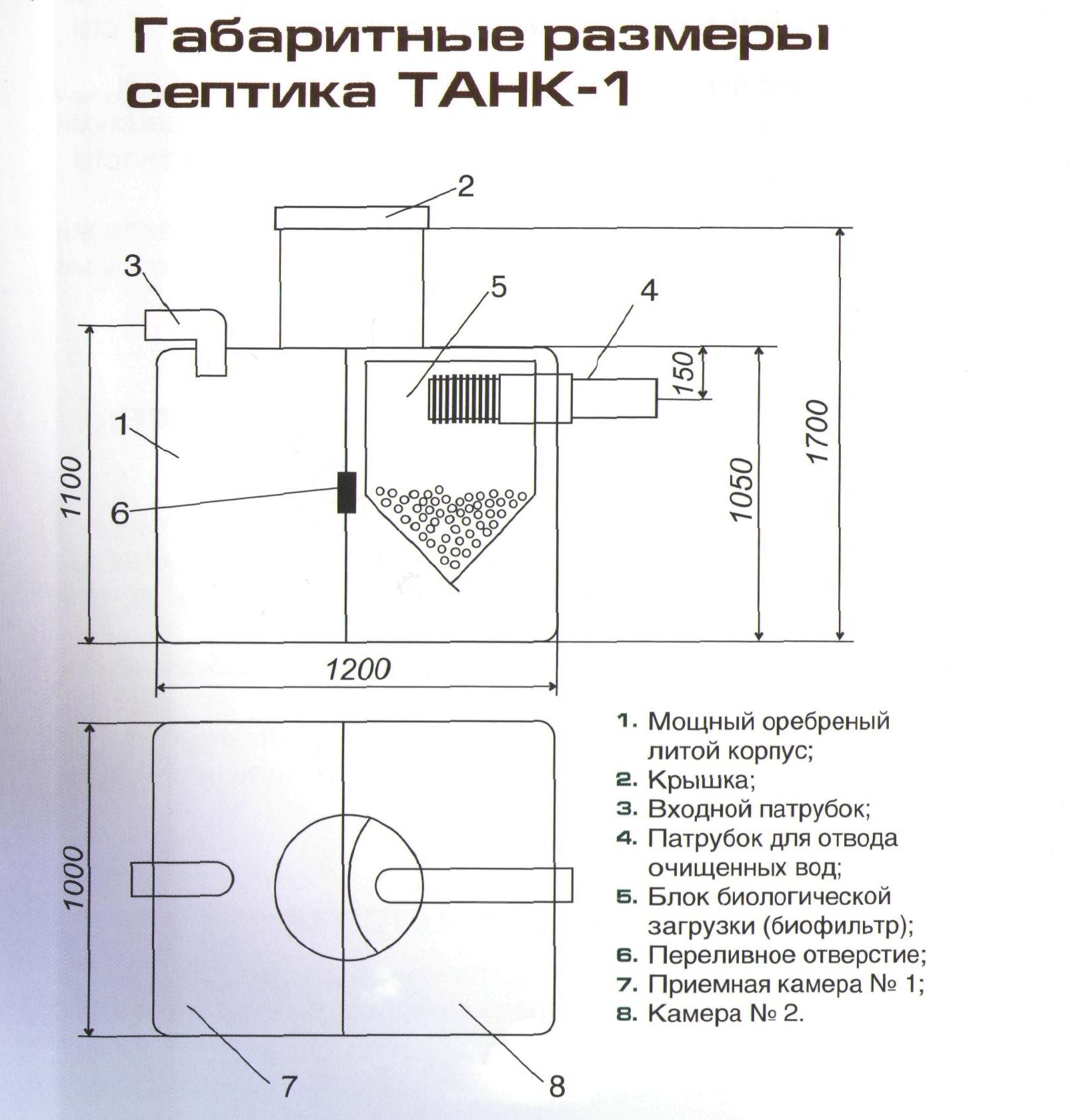 Установка септика «танк», монтаж своими руками — инжи.ру