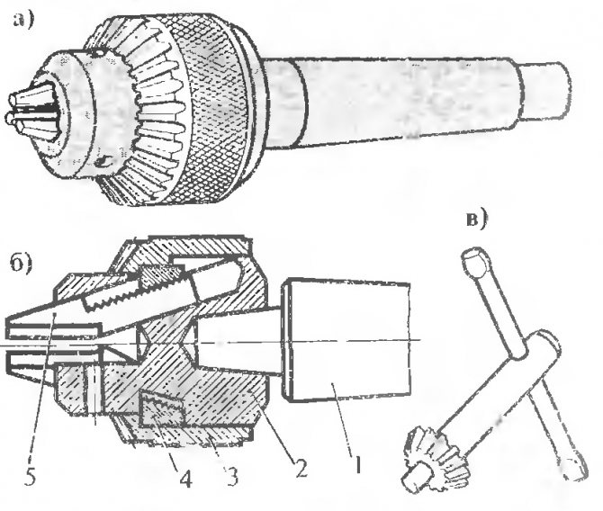 Мини-дрель: что можно сделать из моторчика, бормашина своими руками, цанговый патрон и микродрель, самоделки