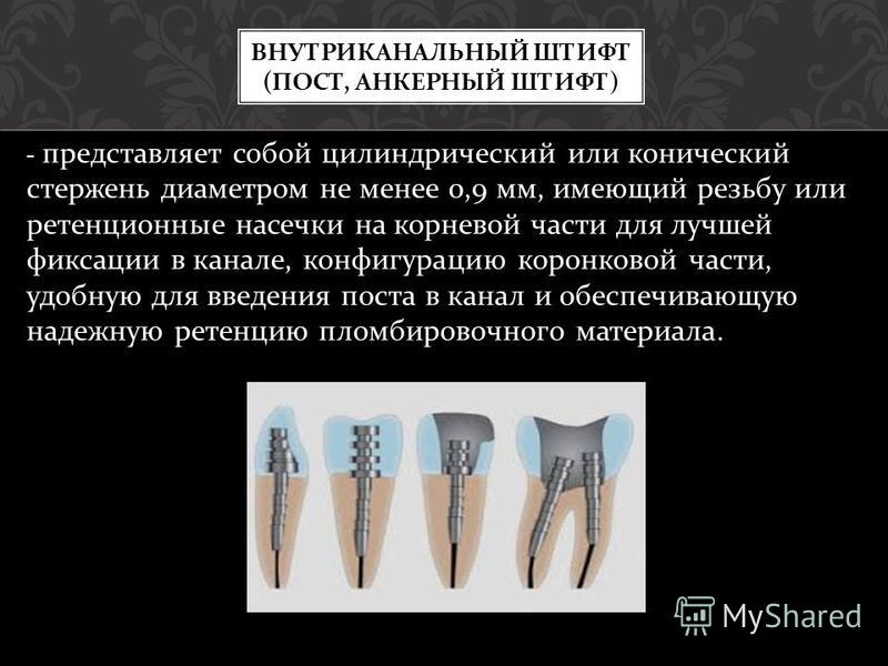 Штифтовые зубы презентация