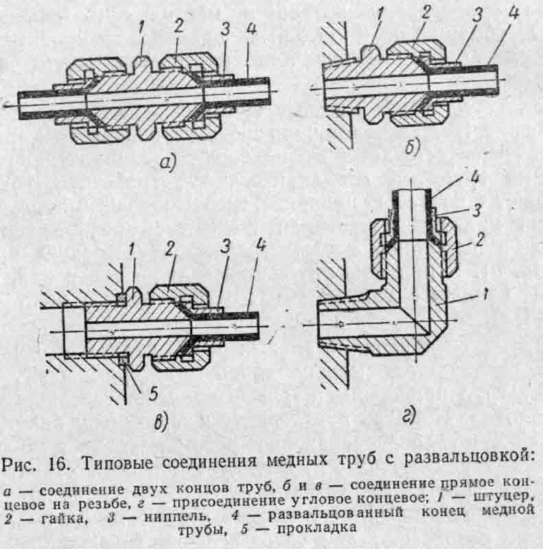 Развальцевать на чертеже