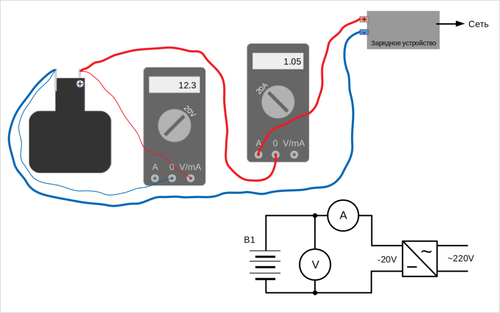 Схема измерения тока мультиметром