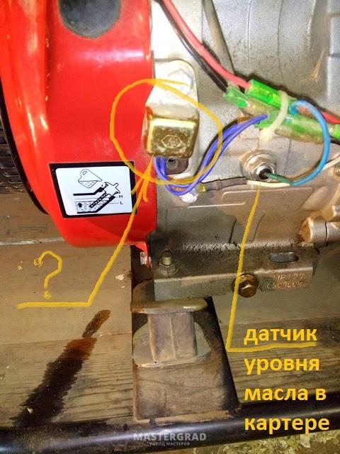✅ как правильно завести мотоблок - пошаговая инструкция по запуску - байтрактор.рф