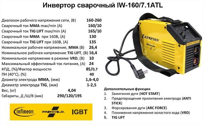 10 лучших сварочных инверторов для дома и дачи по отзывам владельцев