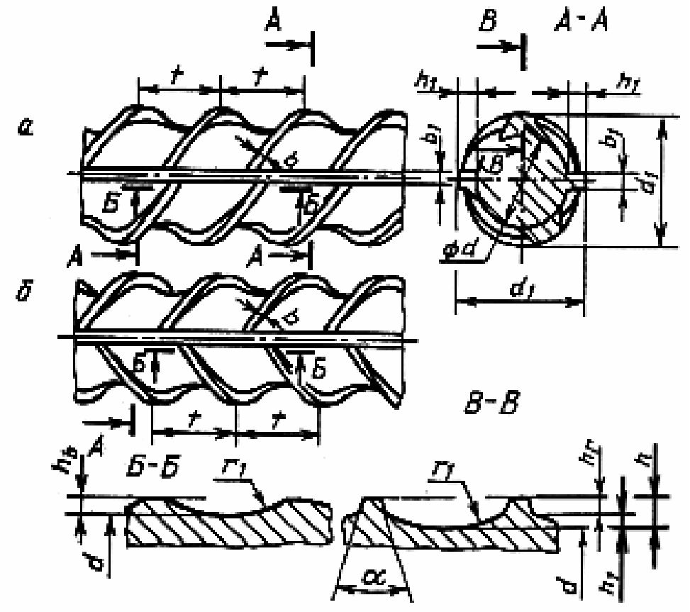 Диаметры арматурной стали. А400 арматура чертеж. Горячекатаная арматурная сталь класса а-i, а-II, А-III. Горячекатаная арматурная сталь периодического профиля класса а-II. Стержневая горячекатаная арматура периодического профиля.