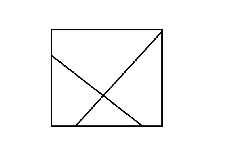 Разрезать квадрат 2 разрезами на 4 треугольника - все, что нужно и полезно знать об инструментах