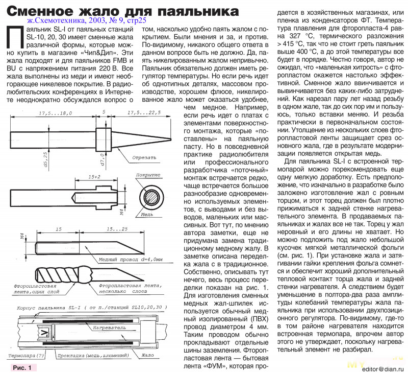 Рецепт теста для паяльника