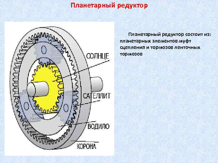 Планетарный редуктор устройство схема