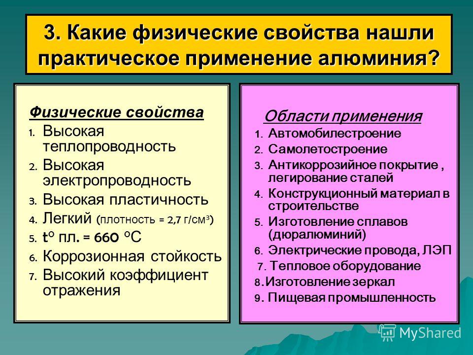 Физические и химические свойства алюминия. Характеристика физических свойств алюминия. Физические свойства ал. Физические свойства аллюмини.