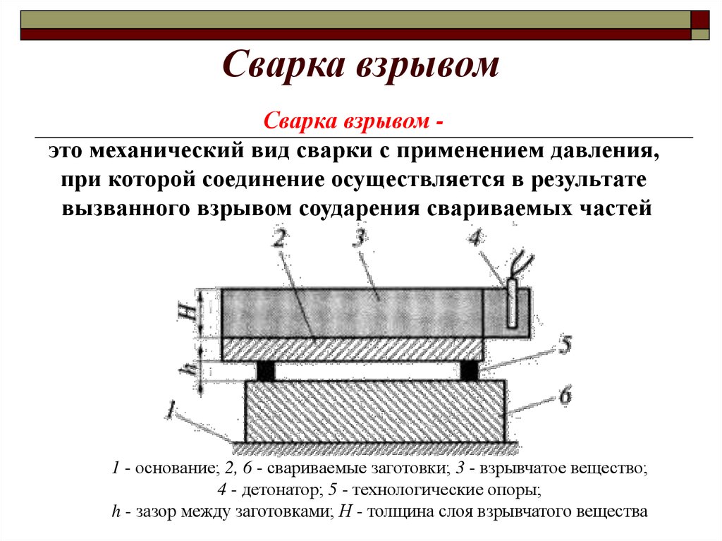 Сварка толстого металла электродуговым и электрошлаковым методом: правила наложения сварочного шва