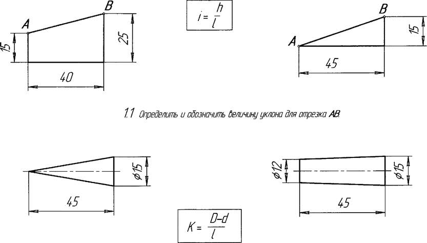 Конусность на чертежах