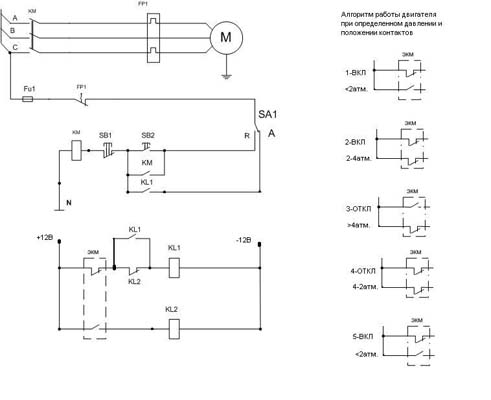Электроконтактный манометр: схема подключения, типы, принцип работы