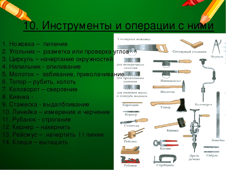 Молоток творческий проект