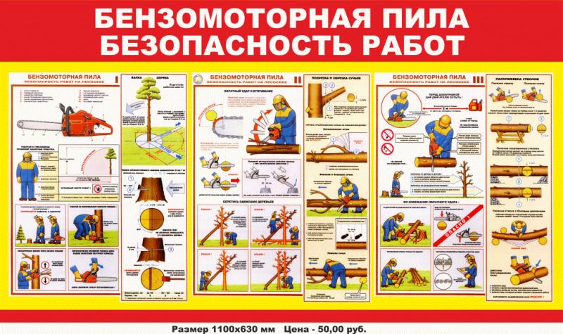 Как пользоваться бензопилой?