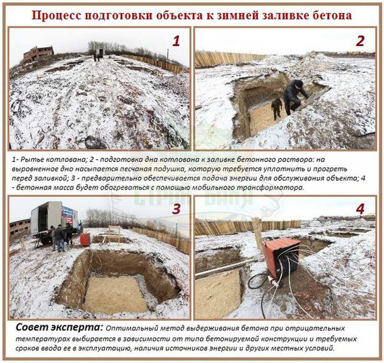 Что такое тепляк и как он поможет зимнему строительству