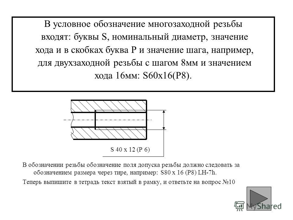 Как задаются размеры конической резьбы: применение и требования к ней