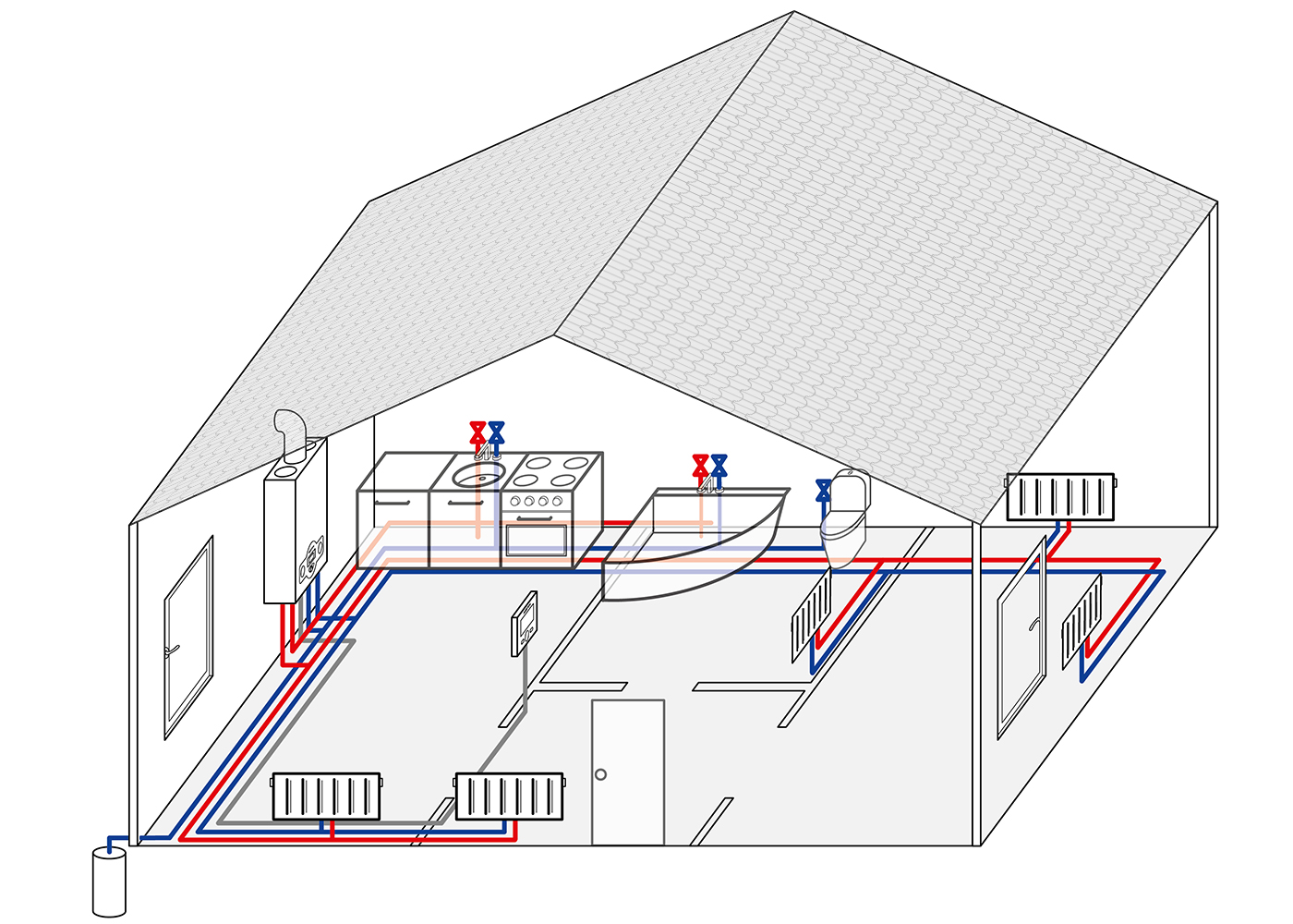 Система отопления в умном доме: способы контроля в частных домах и квартирах