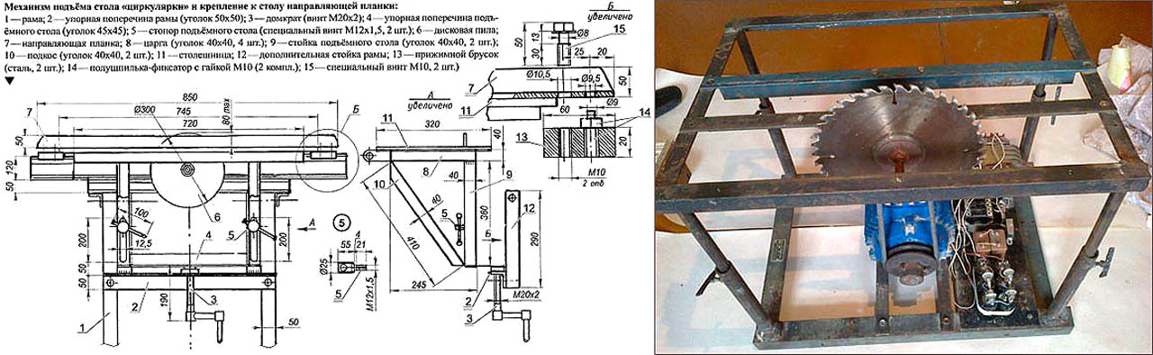 Как сделать стол для циркулярной пилы своими руками чертежи видео и фото пошаговая инструкция сборки