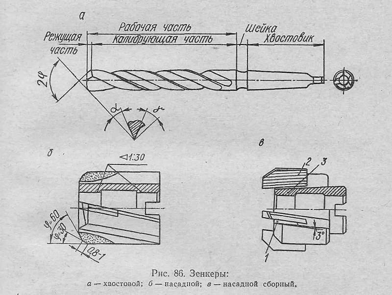 Гост 1677-75* зенкеры цельные и со вставными ножами из быстрорежущей стали. технические условия