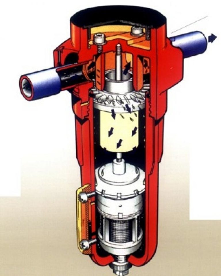 Осушитель воздуха для компрессора