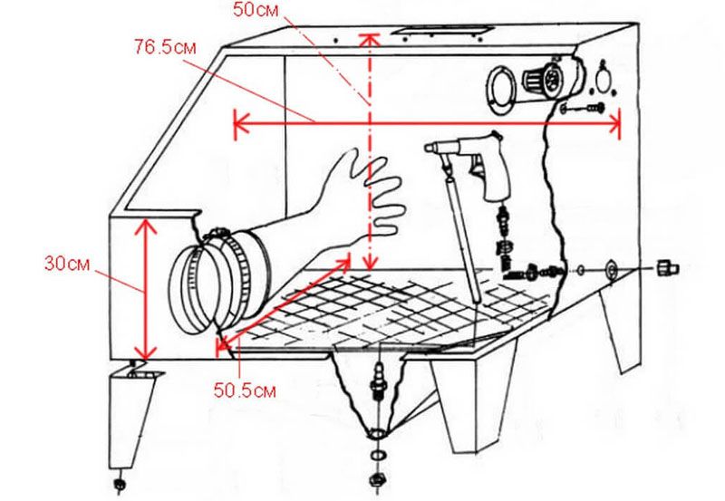 Порошковая камера своими руками чертежи