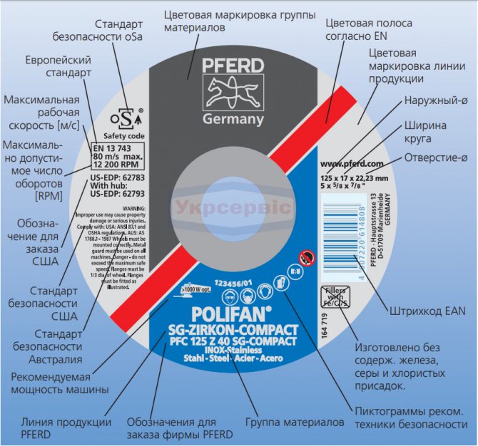 Маркировка на алмазных дисках