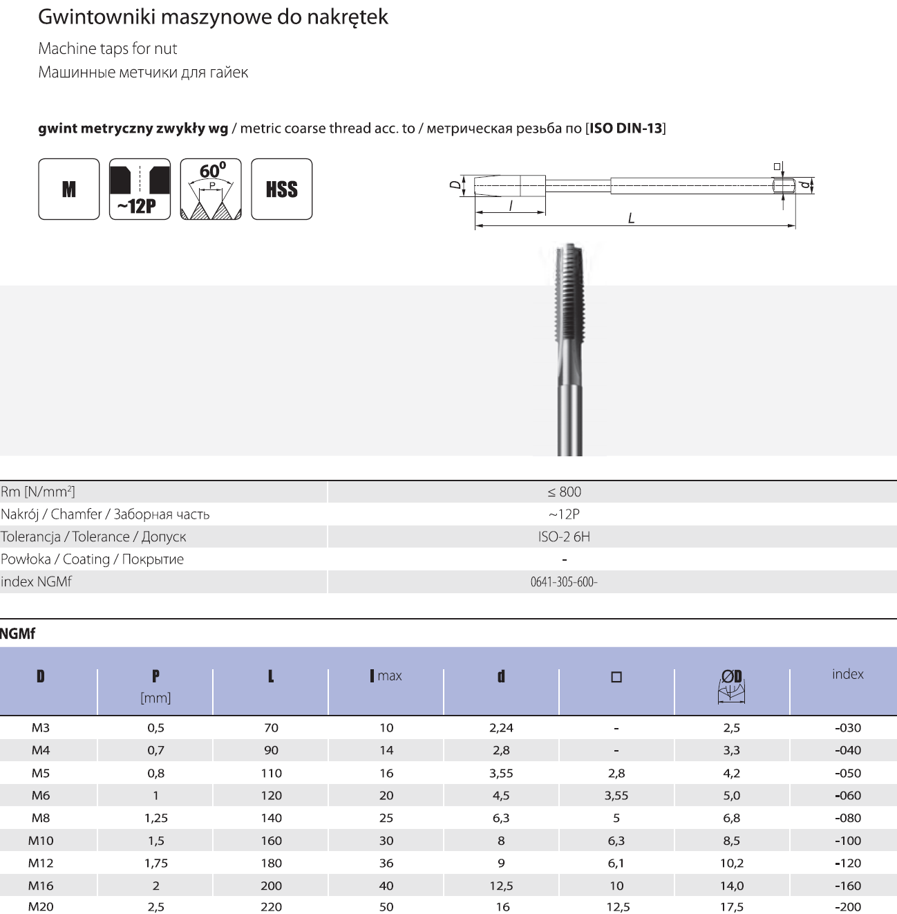 Таблицы диаметров свёрел и метчиков для нарезания резьбы по металлу - как подобрать резьбовые размеры, какой метод подбора правильный - www.rocta.ru