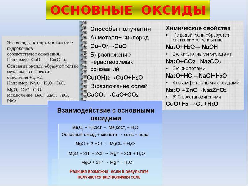 Физические и химические свойства ниобия.