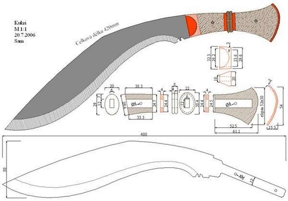 Ножи для метания размеры. базовые модели метательных ножей