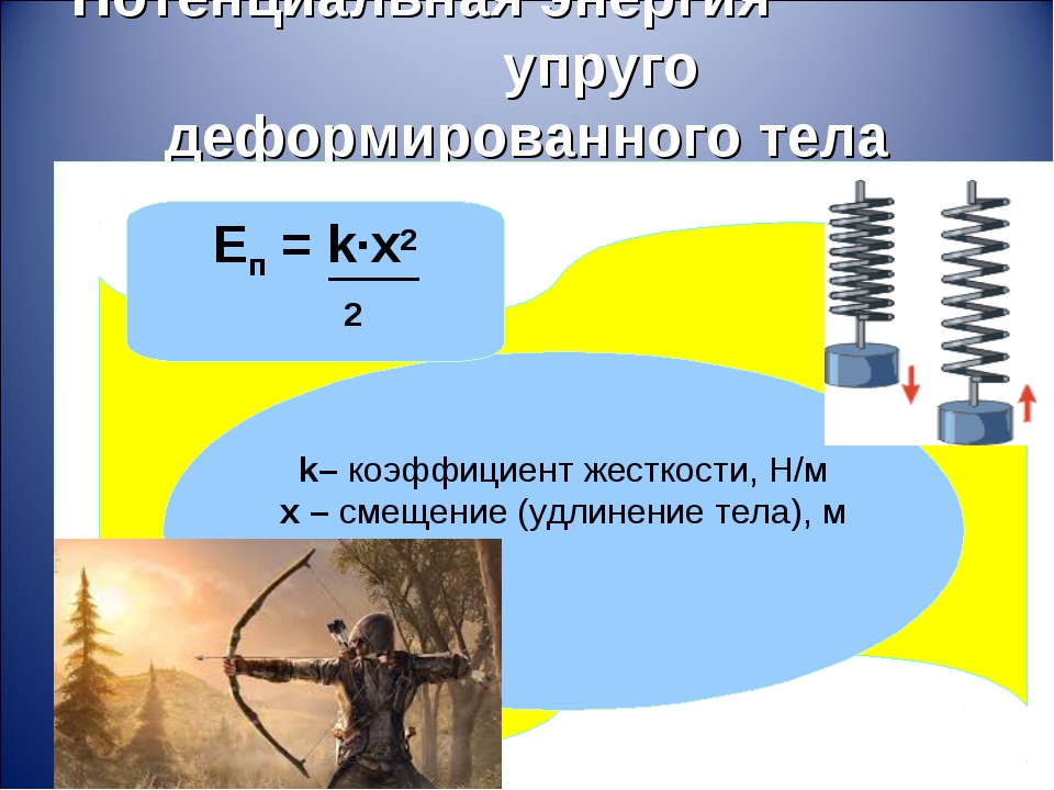 Потенциальная энергия груза равна. Потенциальная энергия упругой деформации формула. Потенциальная энергия упруго деформированного тела формула. Потенциальная энергия упругости формула. Потенциальная энергия деформации формула.