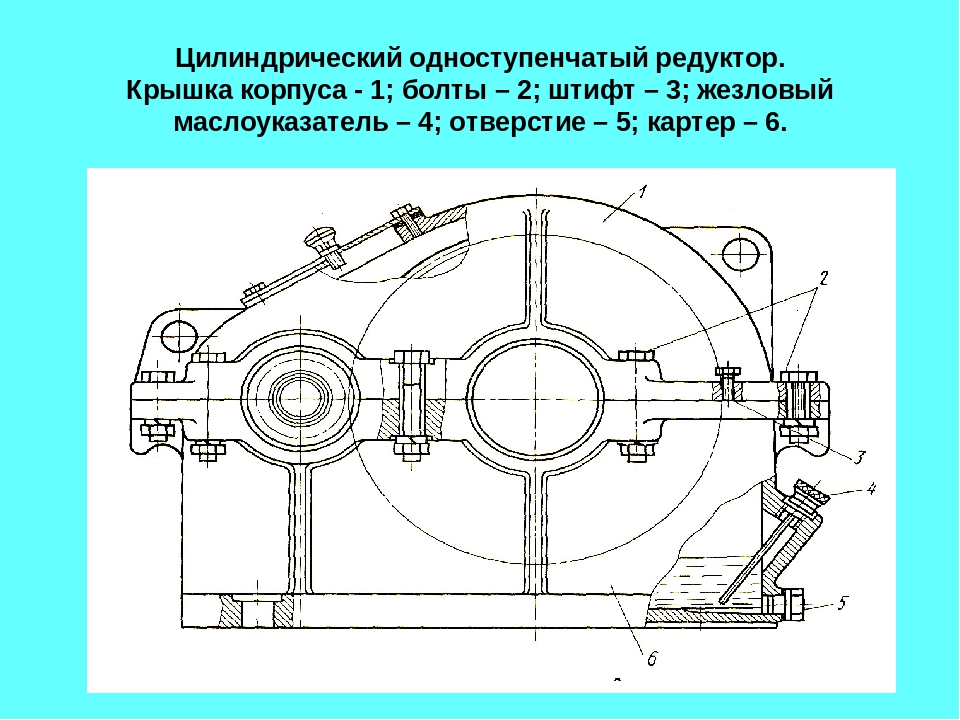 Схемы редукторов различных типов